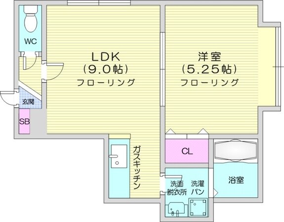 篠路駅 徒歩8分 1階の物件間取画像